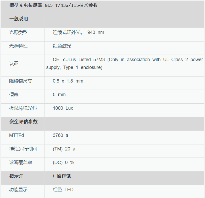 槽型光电传感器 GL5-T/43a/115(图2) 槽型光电传感器 GL5-T/43a/115(图2)