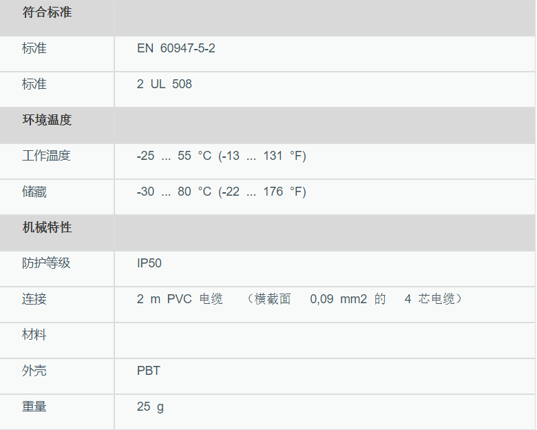 槽型光电传感器 GL5-T/43a/115(图4) 槽型光电传感器 GL5-T/43a/115(图4)