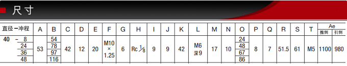 FCD-40-36-S1藤仓标准气缸(图5) FCD-40-36-S1藤仓标准气缸(图5)