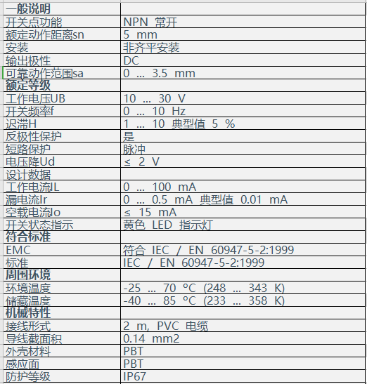 电容式传感器 CBN5-F46-E0(图2) 电容式传感器 CBN5-F46-E0(图2)