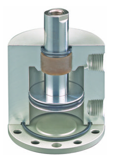 紧凑型气缸的作用性大不大？