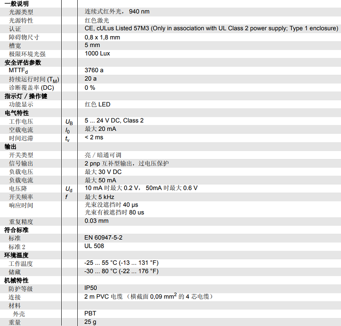 槽型光电传感器 GL5-L/43a/115(图2) 槽型光电传感器 GL5-L/43a/115(图2)