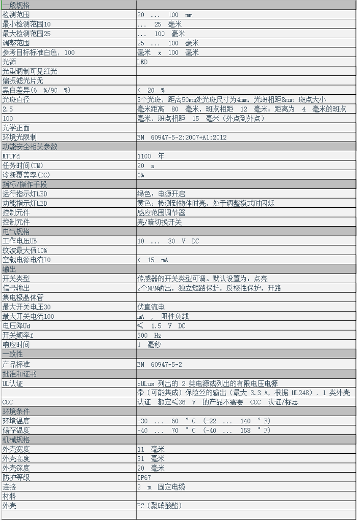 规格参数 规格参数