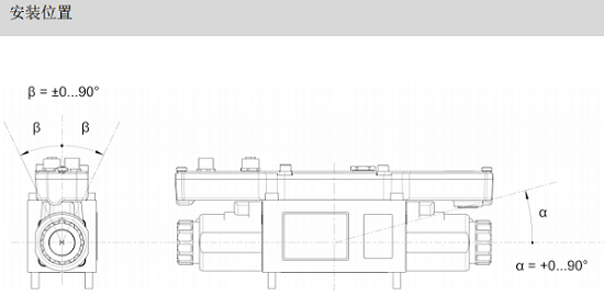 压力调节阀(安沃驰)R440001900(图4) 压力调节阀(安沃驰)R440001900(图4)