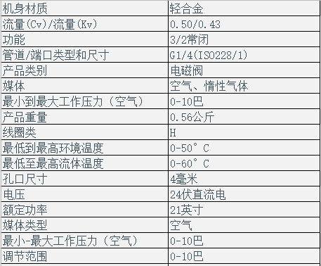 ASCO电气比例阀608110111(图3) ASCO电气比例阀608110111(图3)