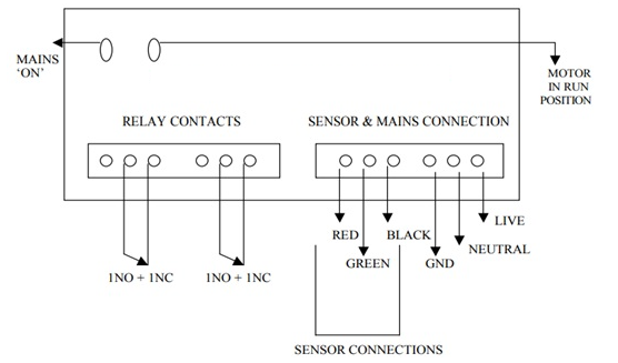 零速开关工作原理和作用优势