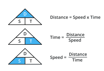 HC-SR04超声波传感器的工作原理(图6) HC-SR04超声波传感器的工作原理(图6)