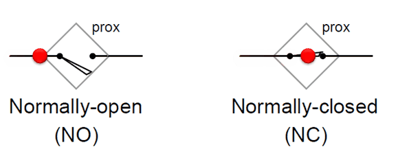 接近开关NPN和PNP型工作原理电路图