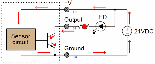 接近开关NPN和PNP型工作原理电路图(图2) 接近开关NPN和PNP型工作原理电路图(图2)