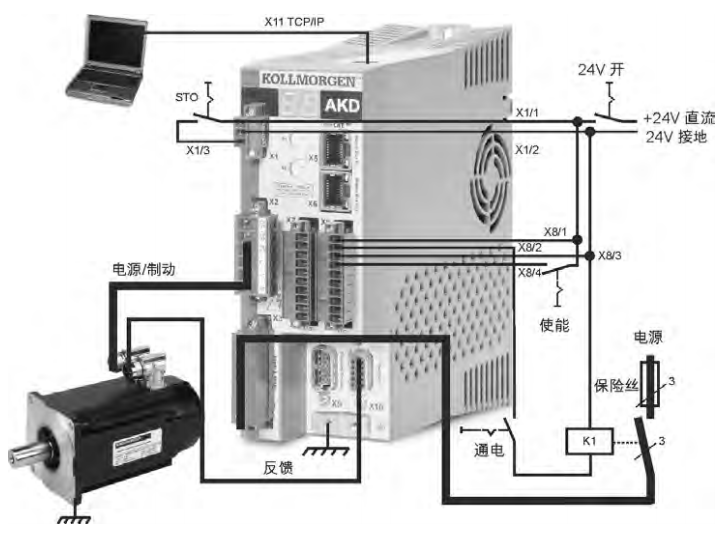 伺服驱动器接线图 伺服驱动器接线图
