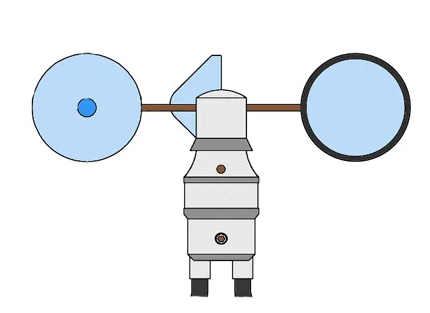 空气流量计传感器有哪几种类型？