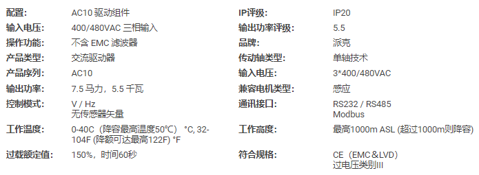 派克变频器10G-43-0120-BN(C14)产品(图2) 派克变频器10G-43-0120-BN(C14)产品(图2)