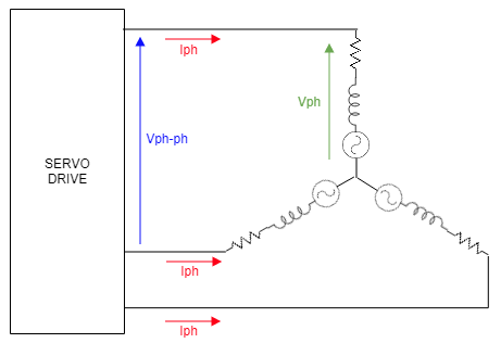 大功率伺服电机输出功率如何计算？(图1)