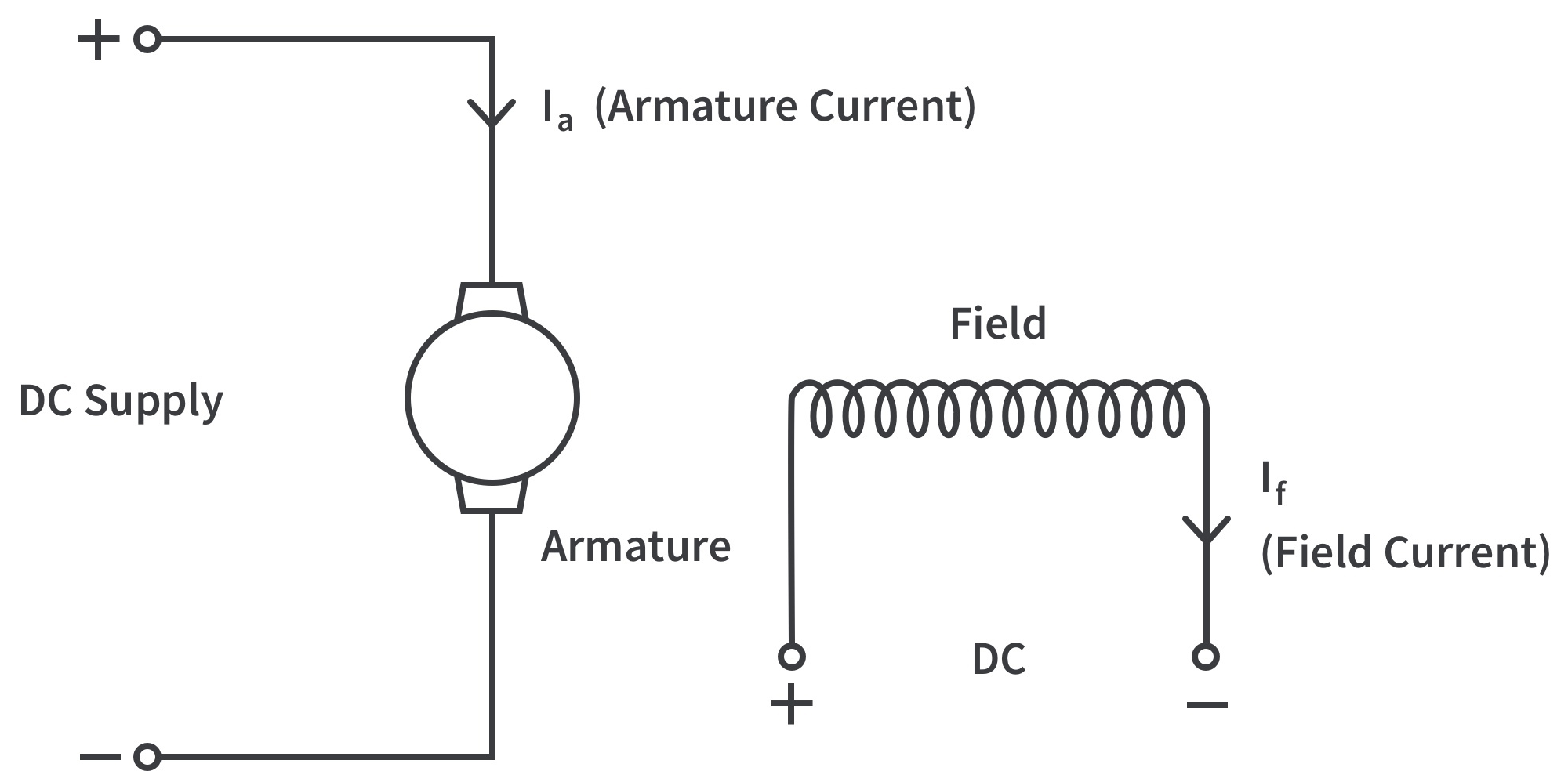 具有高扭矩能力和精确位置控制的交流伺服电机