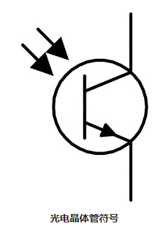 不了解光电晶体管，理解工作原理与结构特点明白了(图2)