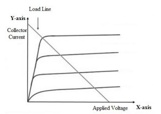 不了解光电晶体管，理解工作原理与结构特点明白了(图4)