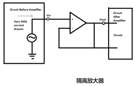 变压器隔离放大器电路的设计方法举例三种