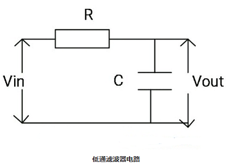 一阶LPF和二阶LPF有源低通滤波器的电路运算