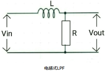 一阶LPF和二阶LPF有源低通滤波器的电路运算(图2) 一阶LPF和二阶LPF有源低通滤波器的电路运算(图2)