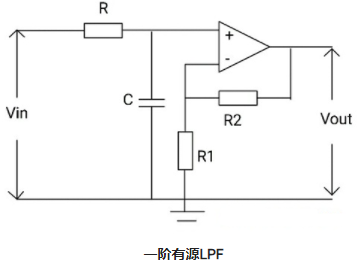 一阶LPF和二阶LPF有源低通滤波器的电路运算(图6) 一阶LPF和二阶LPF有源低通滤波器的电路运算(图6)