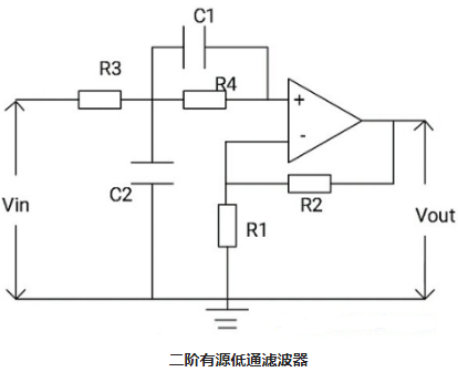 一阶LPF和二阶LPF有源低通滤波器的电路运算(图7) 一阶LPF和二阶LPF有源低通滤波器的电路运算(图7)