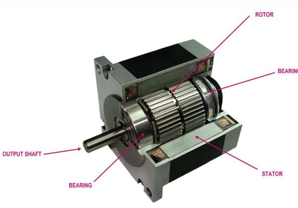 步进电机的工作原理与结构很重要(图1) 步进电机的工作原理与结构很重要(图1)