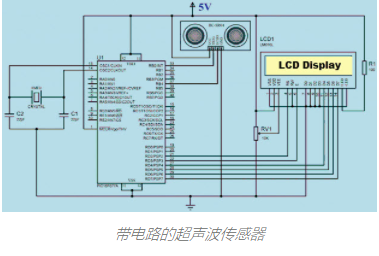 带电路的超声波传感器有什么实际应用？