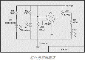 红外传感器电路可用于发射和检测红外光？(图2)