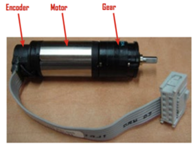 不同类型的微型电机，结合不同类型的分析仪可以提供的性能(图4)