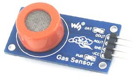 不同类型的气体传感器元素结构和性能校准