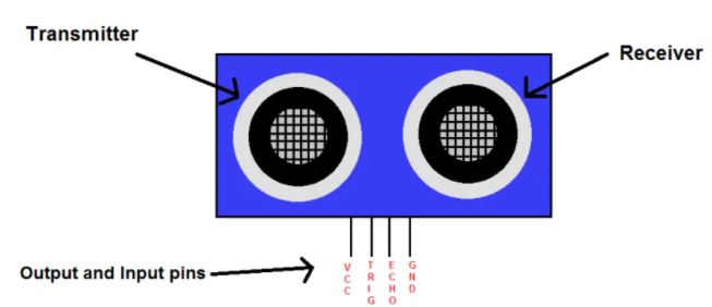 典型的超声波传感器原理构造，传感器检测引脚连接及应用介绍(图2)