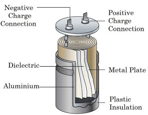 电解电容有什么特点，电解电容的特征是什么？