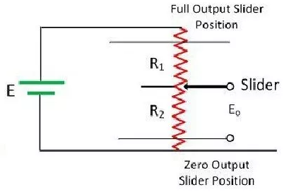 电阻传感器是什么设备使用，电阻传感器的工作原理是什么？