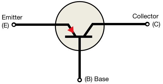 PNP晶体管的工作原理和结构构造图解(图3) PNP晶体管的工作原理和结构构造图解(图3)