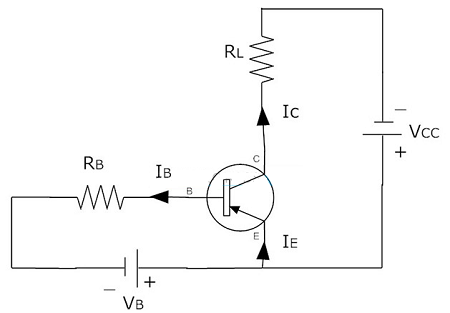 PNP晶体管工作状态模式和PNP晶体管的优点(图1) PNP晶体管工作状态模式和PNP晶体管的优点(图1)