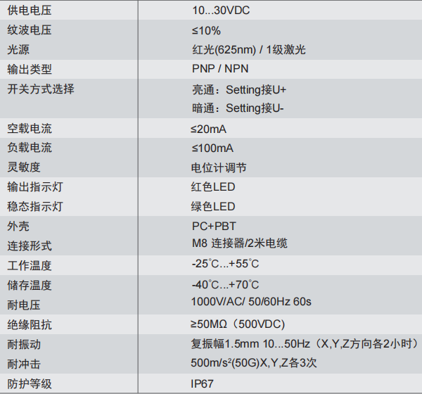 对射型光电传感器:OS10-ELCN6(接收器)(图3) 对射型光电传感器:OS10-ELCN6(接收器)(图3)