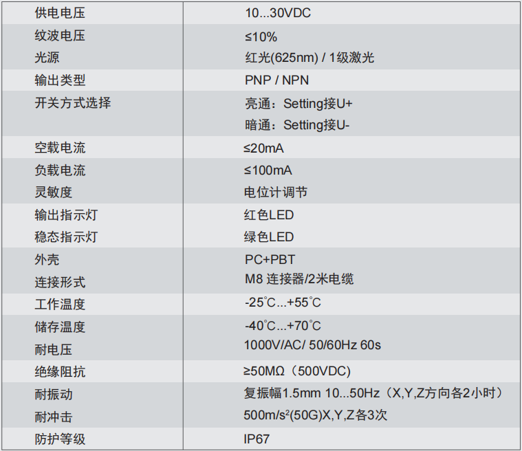 对射型光电传感器:OS10-ELCP6(接收器)(图3) 对射型光电传感器:OS10-ELCP6(接收器)(图3)