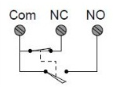 限位接近开关如何工作，限位接近开关的工作原理！(图2)