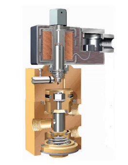 手动复位电磁阀工作原理有什么不同，手动复位电磁阀的操作方式？(图1)