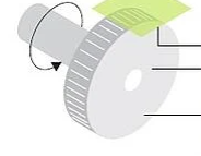 磁性编码器使用与光学编码器相同的工作原理来确定位置(图2) 磁性编码器使用与光学编码器相同的工作原理来确定位置(图2)