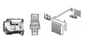 自动驾驶汽车中传感器和执行器的辅助系统功能