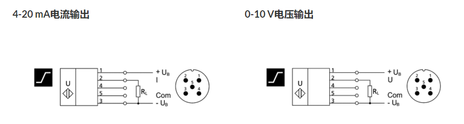 不同输出类型的传感器，每一种传感器类型都有哪些不同？(图6)