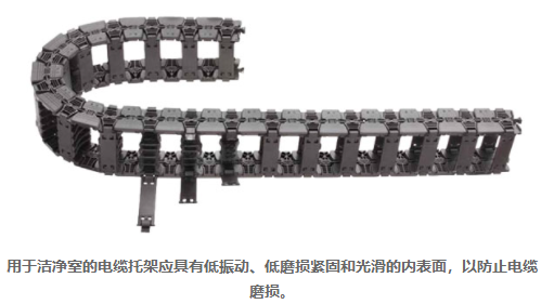 如何减少直线电机导轨和驱动器，由于移动组件之间的摩擦而产生的粒子？(图2)