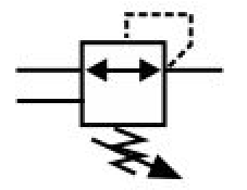 液压减压阀符号表示方式和功能作用(图2) 液压减压阀符号表示方式和功能作用(图2)