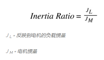 电机驱动系统的惯量比如何计算，改变电机驱动系统惯量比的方法(图2)