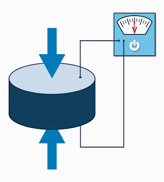 超声波传感器如何工作，传感器如何模拟处理电压问题？(图3)