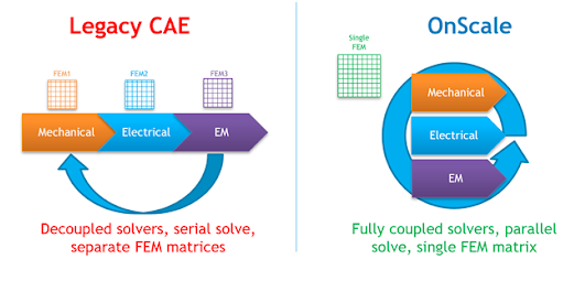 超声波传感器如何工作，传感器如何模拟处理电压问题？(图4)