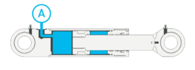 单作用活塞气缸如何工作使用，单作用气缸的使用原理(图2)