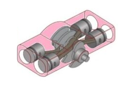 发动机缸体有哪些类型，发动机缸体的优势？(图1)