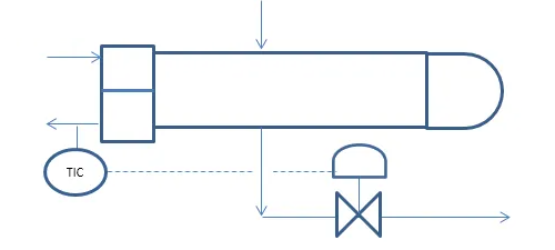 温度控制阀的工作原理图